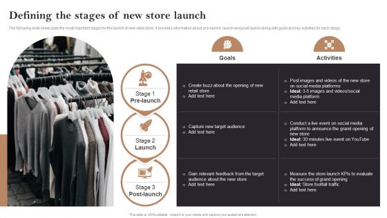 Defining The Stages Of New Store Launch Opening Retail Store In Untapped Introduction PDF