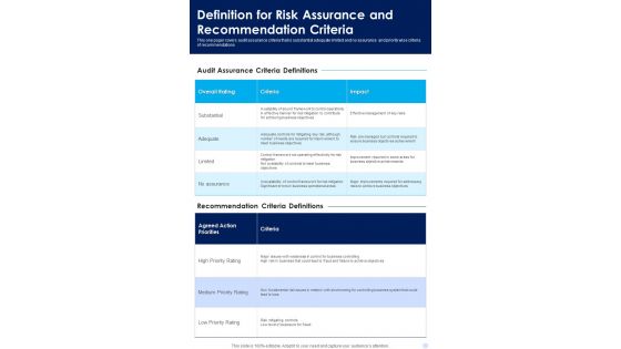 Definition For Risk Assurance And Recommendation Criteria Template 168 One Pager Documents Definition For Risk Assurance And Recommendation Criteria Template 168 One Pager Documents