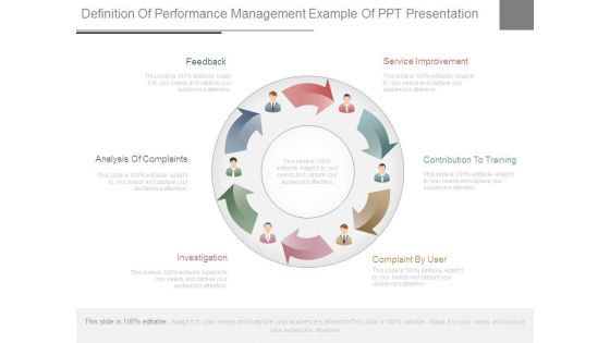 Definition Of Performance Management Example Of Ppt Presentation