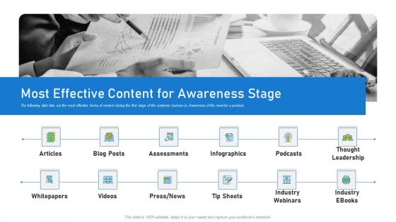 Definitive Guide Creating Strategy Most Effective Content For Awareness Stage Information PDF