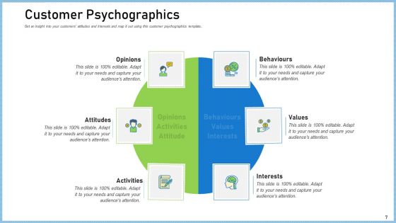 Definitive Guide On Creating A Content Strategy Ppt PowerPoint Presentation Complete Deck With Slides