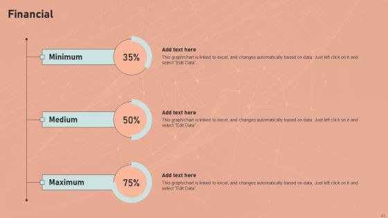 Definitive Guide To Conduct Digital Marketing Inspection Ppt PowerPoint Presentation Complete Deck With Slides