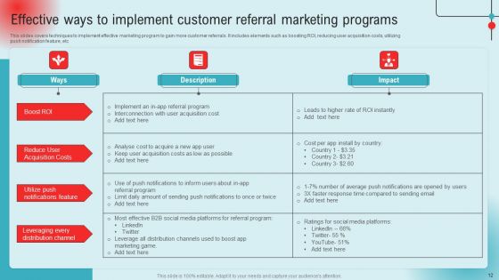 Definitive Guide To Referral Marketing Strategies For Success Ppt PowerPoint Presentation Complete Deck With Slides