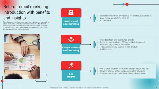 Definitive Guide To Referral Marketing Strategies For Success Ppt PowerPoint Presentation Complete Deck With Slides