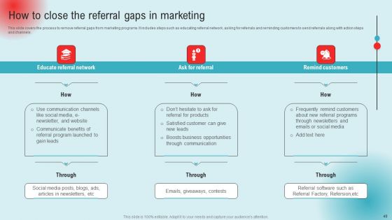 Definitive Guide To Referral Marketing Strategies For Success Ppt PowerPoint Presentation Complete Deck With Slides