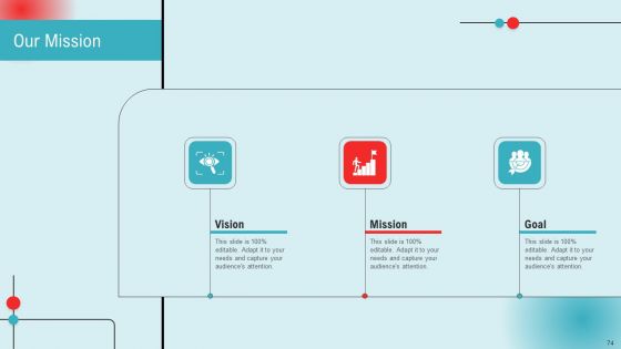 Definitive Guide To Referral Marketing Strategies For Success Ppt PowerPoint Presentation Complete Deck With Slides