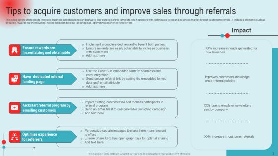 Definitive Guide To Referral Marketing Strategies For Success Ppt PowerPoint Presentation Complete Deck With Slides