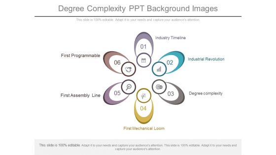 Degree Complexity Ppt Background Images