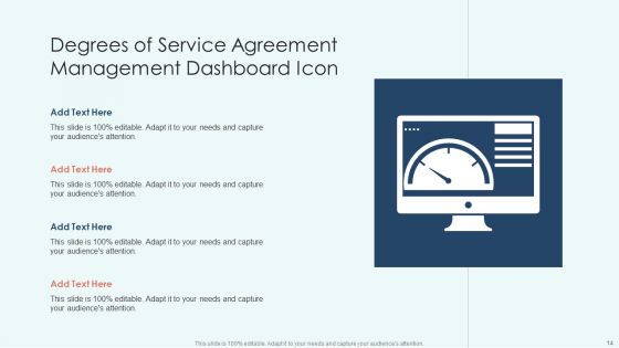 Degrees Of Service Ppt PowerPoint Presentation Complete Deck With Slides