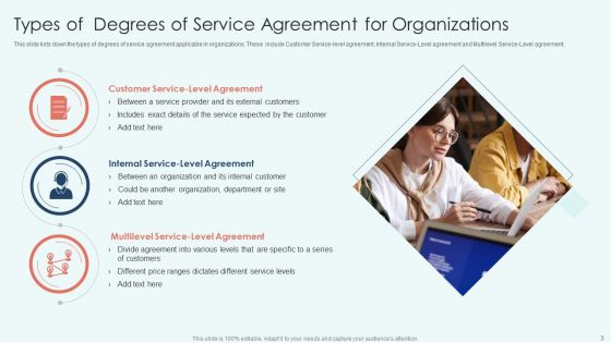 Degrees Of Service Ppt PowerPoint Presentation Complete Deck With Slides