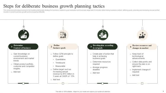 Deliberate Planning Tactics Ppt PowerPoint Presentation Complete Deck With Slides