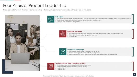 Deliver Efficiency By Innovation Of Product Leadership Methods Ppt PowerPoint Presentation Complete Deck With Slides