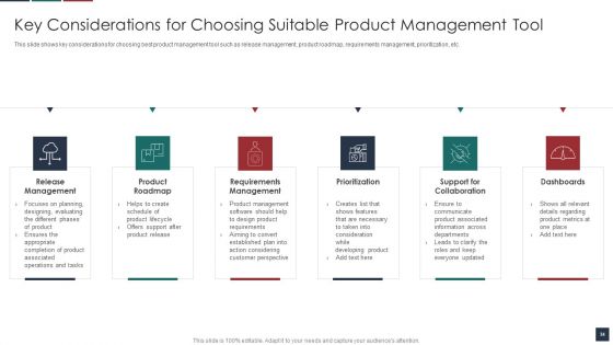 Deliver Efficiency By Innovation Of Product Leadership Methods Ppt PowerPoint Presentation Complete Deck With Slides