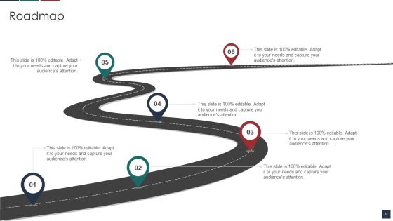 Deliver Efficiency By Innovation Of Product Leadership Methods Ppt PowerPoint Presentation Complete Deck With Slides