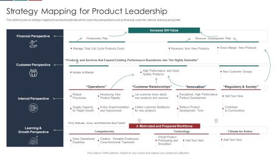 Deliver Efficiency Innovation Strategy Mapping For Product Leadership Template PDF Deliver Efficiency Innovation Strategy Mapping For Product Leadership Template PDF