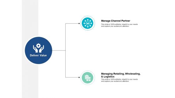 Deliver Value Marketing Ppt PowerPoint Presentation Infographic Template Examples