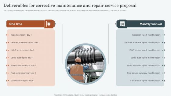 Deliverables For Corrective Maintenance And Repair Service Proposal Inspiration PDF