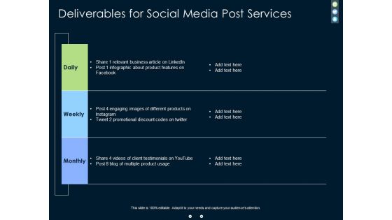 Deliverables For Social Media Post Services Ppt PowerPoint Presentation Layouts Example Topics