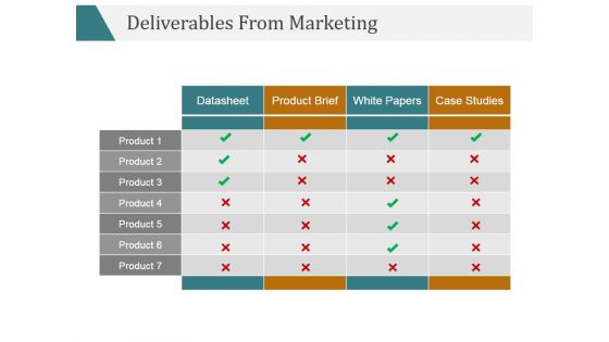 Deliverables From Marketing Ppt PowerPoint Presentation Themes Deliverables From Marketing Ppt PowerPoint Presentation Themes