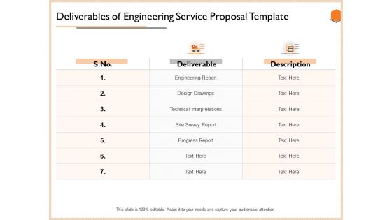 Deliverables Of Engineering Service Proposal Template Rules PDF