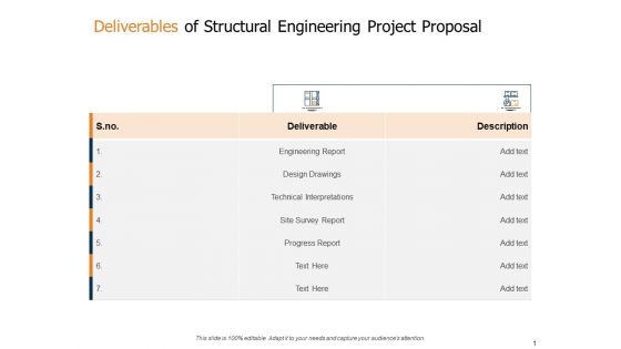Deliverables Of Structural Engineering Project Proposal Ppt Model Gallery PDF