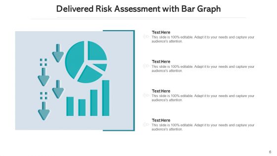 Delivered Risk Evaluation Corporate Governance Ppt PowerPoint Presentation Complete Deck With Slides