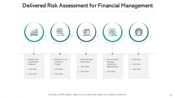 Delivered Risk Evaluation Corporate Governance Ppt PowerPoint Presentation Complete Deck With Slides