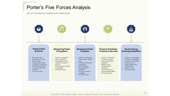 Delivering Value To Customers With New Product Ppt PowerPoint Presentation Complete Deck With Slides