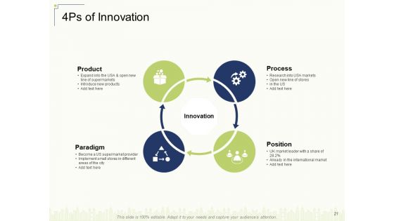 Delivering Value To Customers With New Product Ppt PowerPoint Presentation Complete Deck With Slides