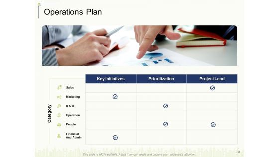 Delivering Value To Customers With New Product Ppt PowerPoint Presentation Complete Deck With Slides