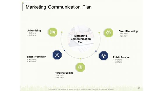 Delivering Value To Customers With New Product Ppt PowerPoint Presentation Complete Deck With Slides