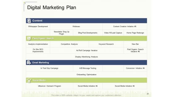 Delivering Value To Customers With New Product Ppt PowerPoint Presentation Complete Deck With Slides