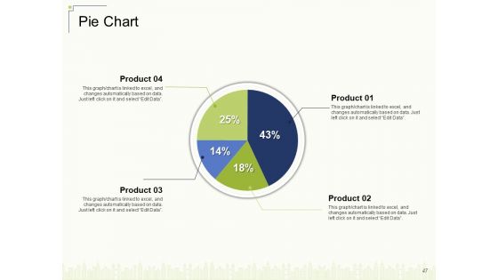 Delivering Value To Customers With New Product Ppt PowerPoint Presentation Complete Deck With Slides