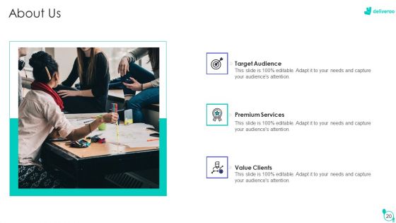 Deliveroo Capital Fundraising Pitch Deck Ppt PowerPoint Presentation Complete Deck With Slides