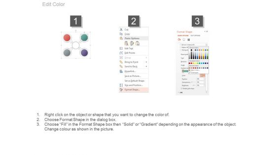 Delivery And Improvement Marketing Penetration Ppt Slides