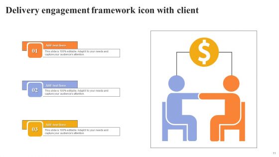 Delivery Engagement Framework Ppt PowerPoint Presentation Complete Deck With Slides
