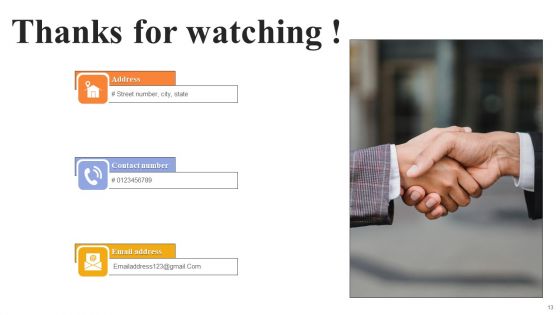 Delivery Engagement Framework Ppt PowerPoint Presentation Complete Deck With Slides