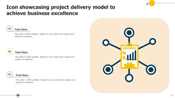 Delivery Excellence Model Ppt PowerPoint Presentation Complete Deck With Slides