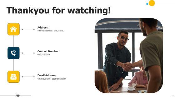 Delivery Excellence Model Ppt PowerPoint Presentation Complete Deck With Slides