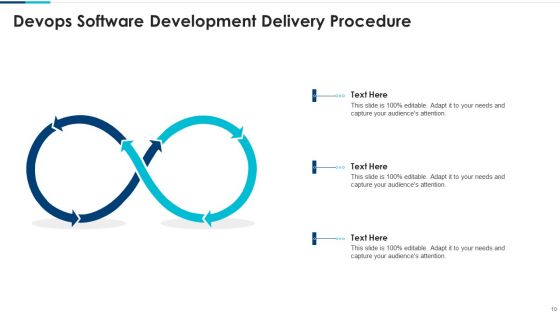 Delivery Procedure Ppt PowerPoint Presentation Complete With Slides