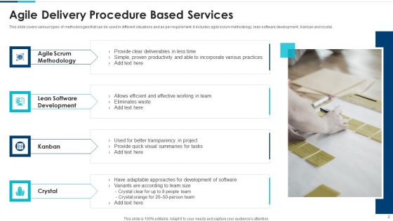 Delivery Procedure Ppt PowerPoint Presentation Complete With Slides