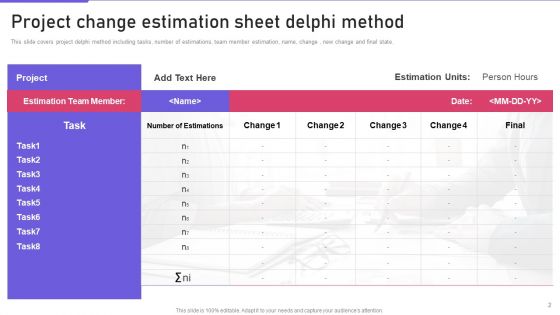 Delphi Technique Ppt PowerPoint Presentation Complete Deck With Slides