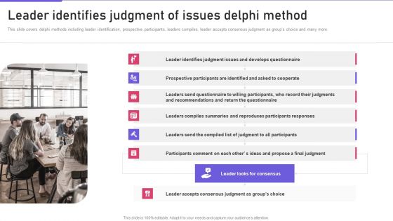 Delphi Technique Ppt PowerPoint Presentation Complete Deck With Slides