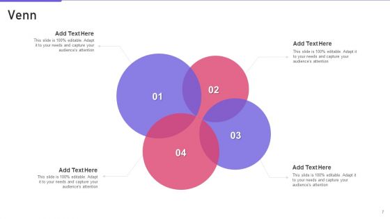Delphi Technique Ppt PowerPoint Presentation Complete Deck With Slides