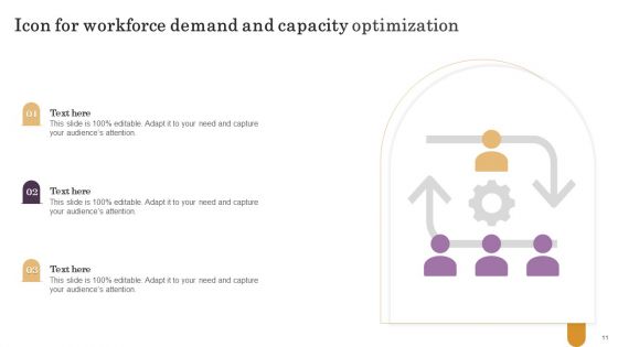 Demand And Capacity Optimization Ppt PowerPoint Presentation Complete Deck With Slides