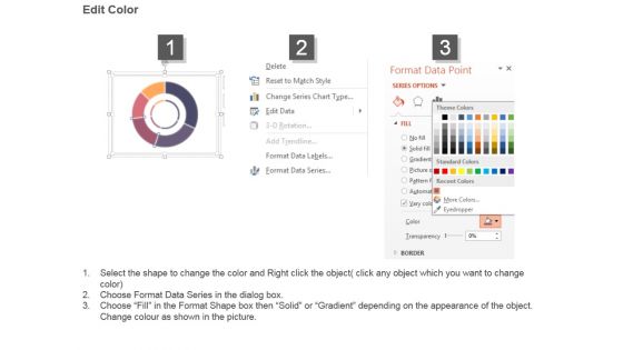 Demand And Supply Planning Powerpoint Slide Inspiration
