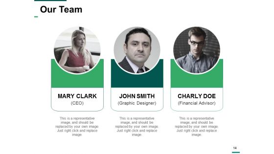 Demand Creation Ppt PowerPoint Presentation Complete Deck With Slides