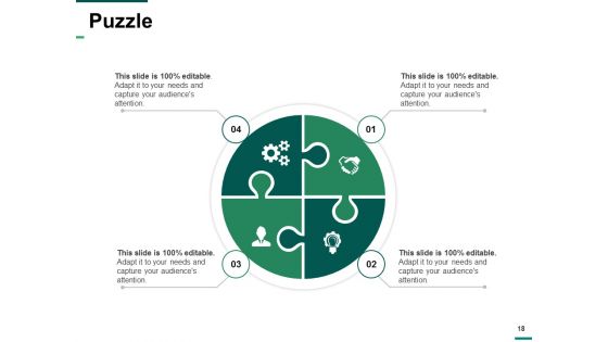 Demand Creation Ppt PowerPoint Presentation Complete Deck With Slides