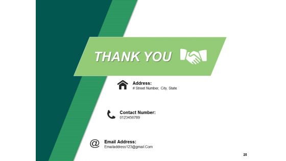 Demand Creation Ppt PowerPoint Presentation Complete Deck With Slides