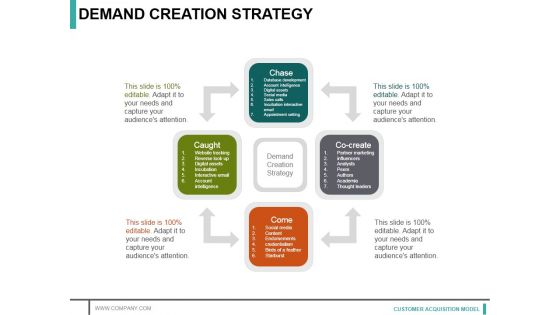 Demand Creation Strategy Ppt PowerPoint Presentation Icon Graphics Demand Creation Strategy Ppt PowerPoint Presentation Icon Graphics